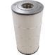Картридж Hayward CX150XRE для фільтрів Swim Clear C150SE 6206 фото 2