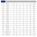 Муфта перехідна ПВХ Hidroten 1001327, d75/36/40 мм 17654 фото 2