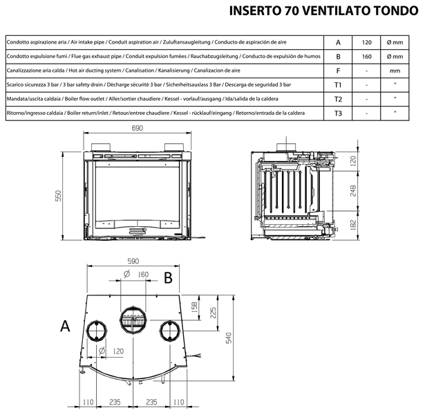 Камінна топка La Nordica INSERTO 70 VENTILATO TONDO 458 фото