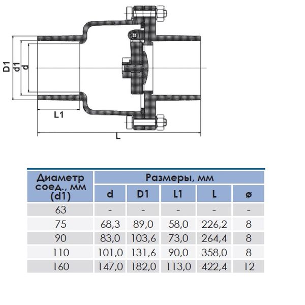 Обратный клапан ERA, диаметр 160 мм. 1240 фото