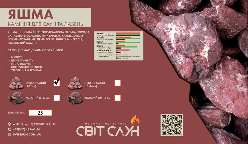 Каміння для сауни Яшма обваловане 5-12 см / 25 кг 3748 фото