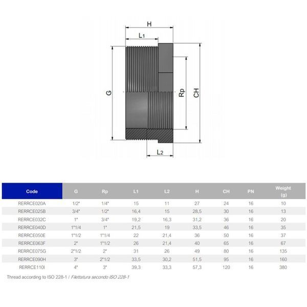 Втулка-футорка ПВХ Effast RERRCE090H коротка, різьбова 3"x2-1/2" 7899 фото