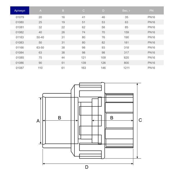 Муфта розбірна ПВХ Hidroten EPDM 1001086, із ущільненням, d90 17750 фото