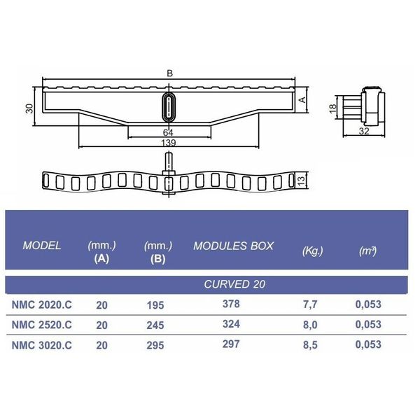 Переливна решітка Kripsol NMC 2020.C з центральним з'єднанням 195х20 мм 5107 фото