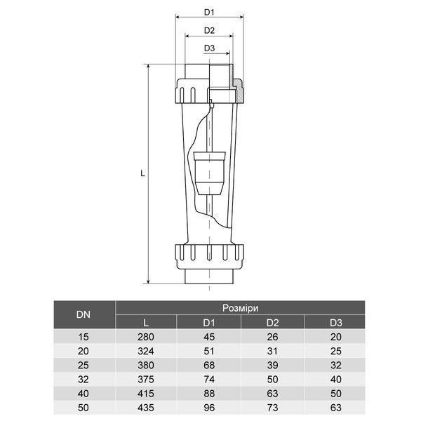 Ротаметр Aquaviva DN40 з внутрішньою різьбою d1-1/2" 600-6000 л/год 8369 фото