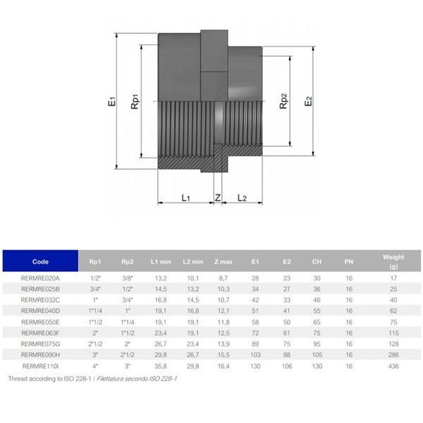 Муфта ПВХ Effast RERMRE075G редукційна, із внутрішньою різьбою d2-1/2"x2" 7916 фото